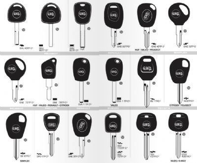 İyidere Oto Anahtarcı